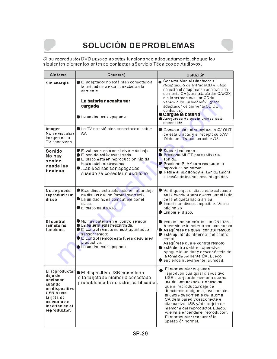 Audiovox DS7521PK Owner'S Manual Download Page 93