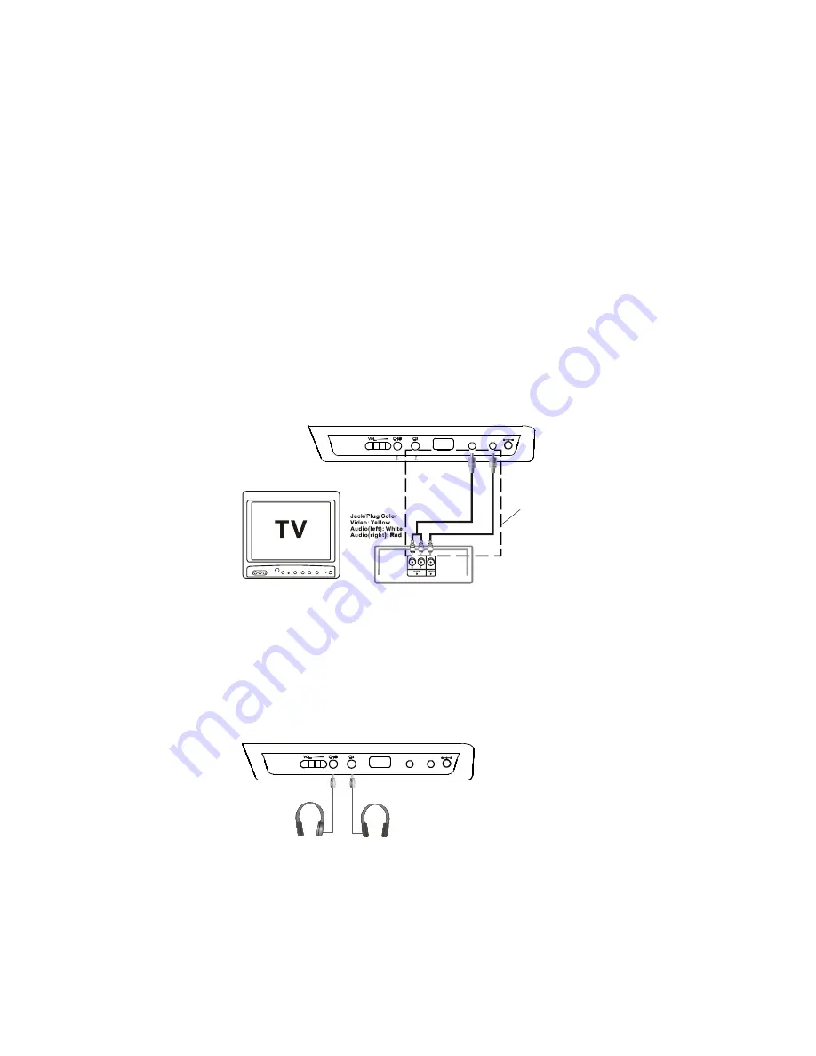 Audiovox DS9106 Instruction Manual Download Page 20