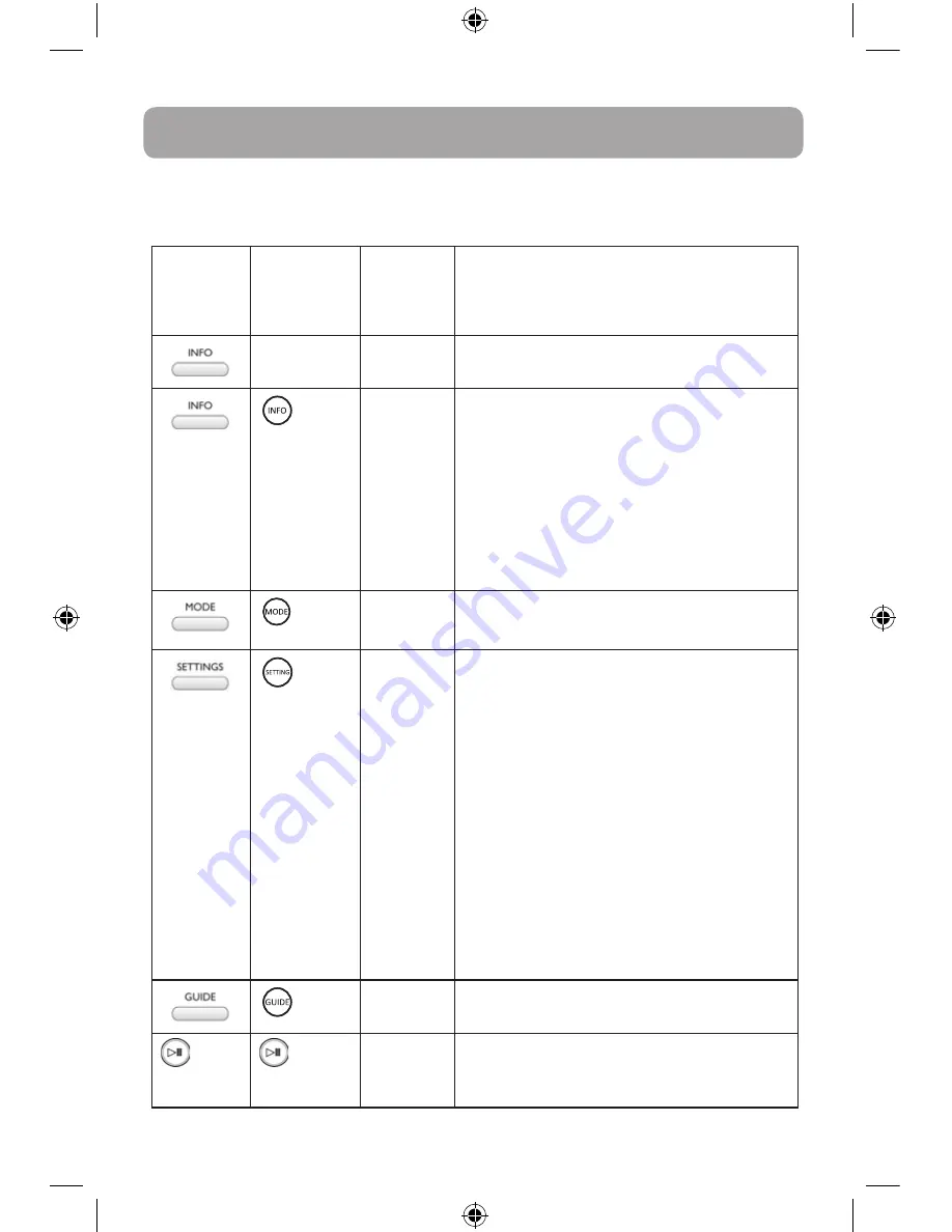 Audiovox FLO TV DFL710 Скачать руководство пользователя страница 15