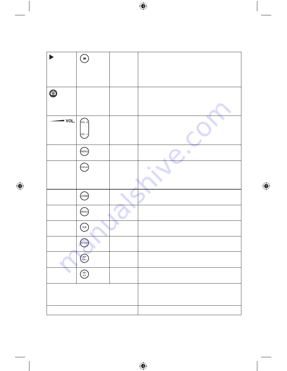 Audiovox FLO TV DFL710 User Manual Download Page 17