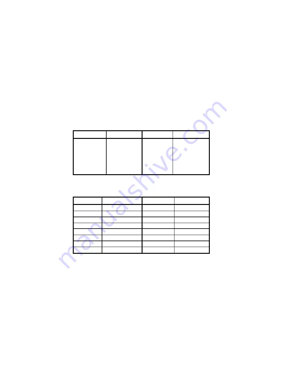 Audiovox GMRS-7000 Owner'S Manual Download Page 22