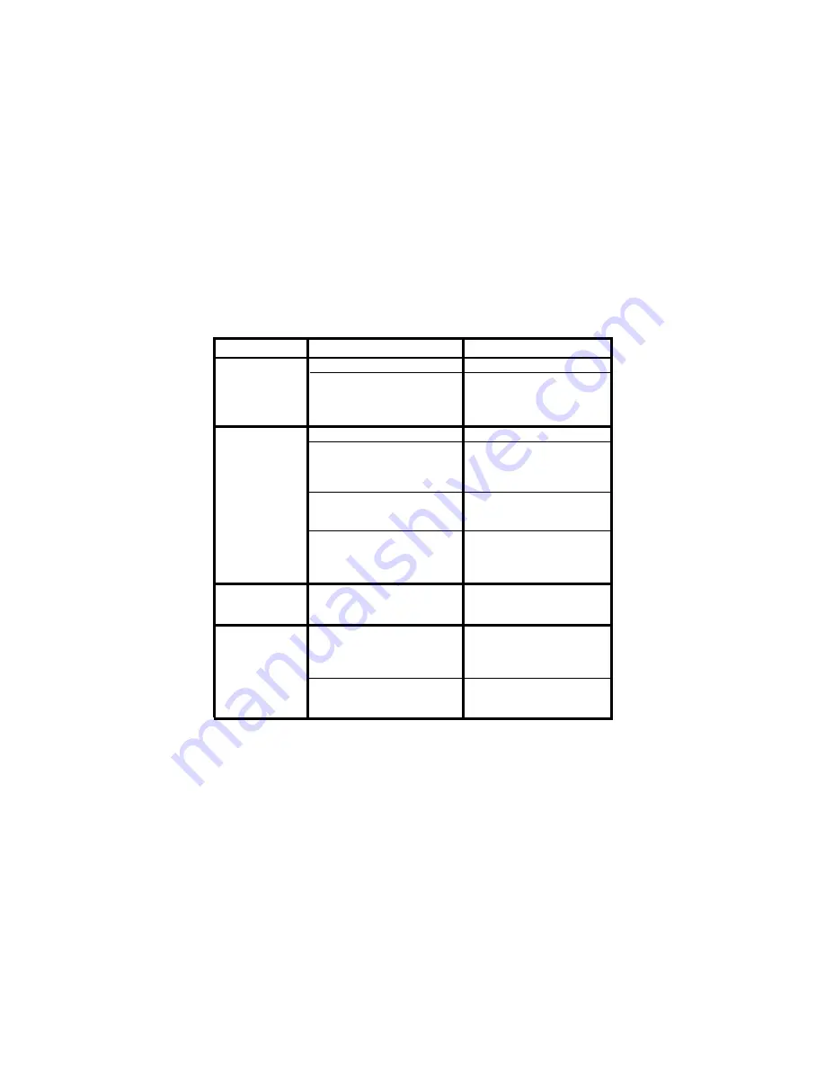 Audiovox GMRS1100-2CH Owner'S Manual Download Page 20