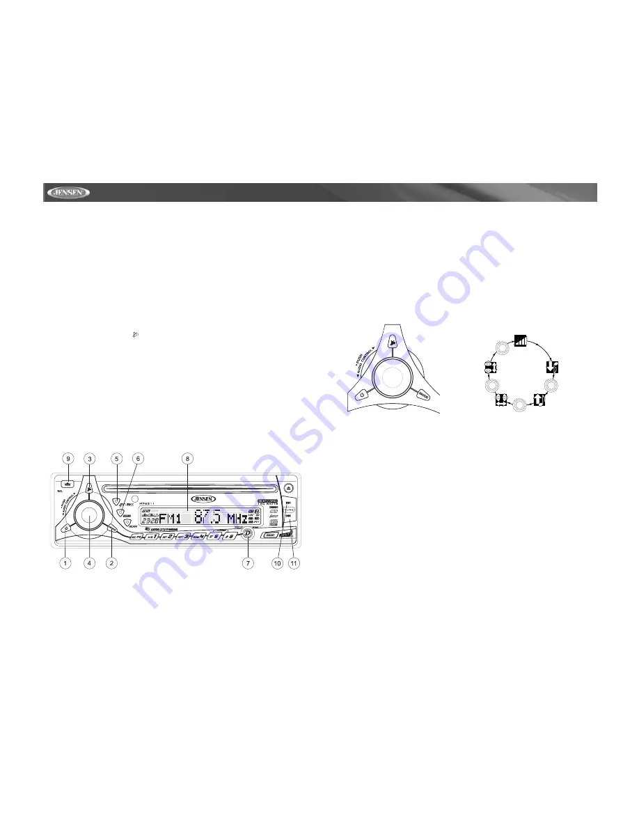 Audiovox Jensen MP6211 Instruction Manual Download Page 42