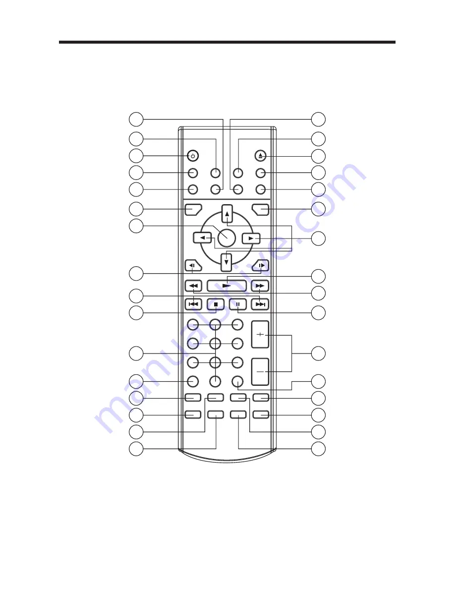 Audiovox MMDV2 Скачать руководство пользователя страница 8