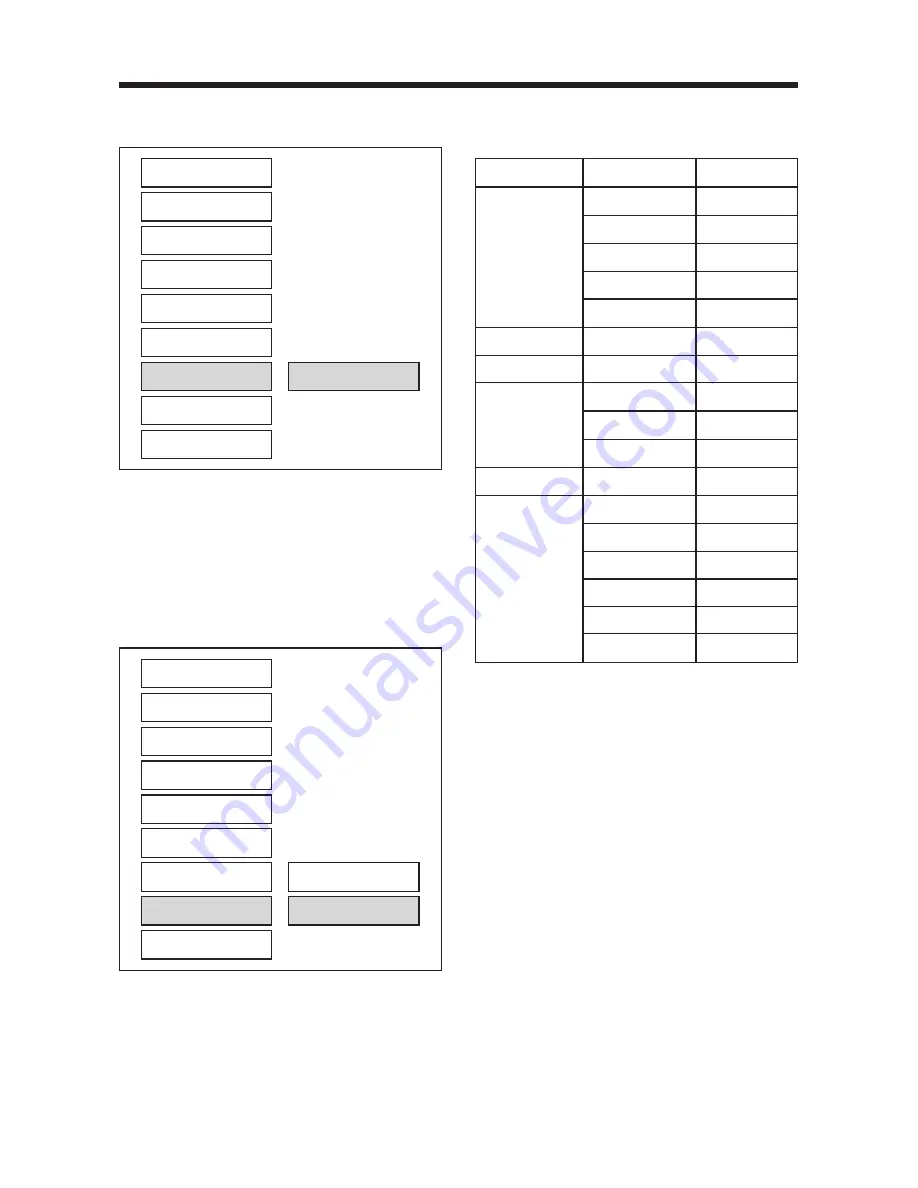 Audiovox MMDV2 Owner'S Manual Download Page 21