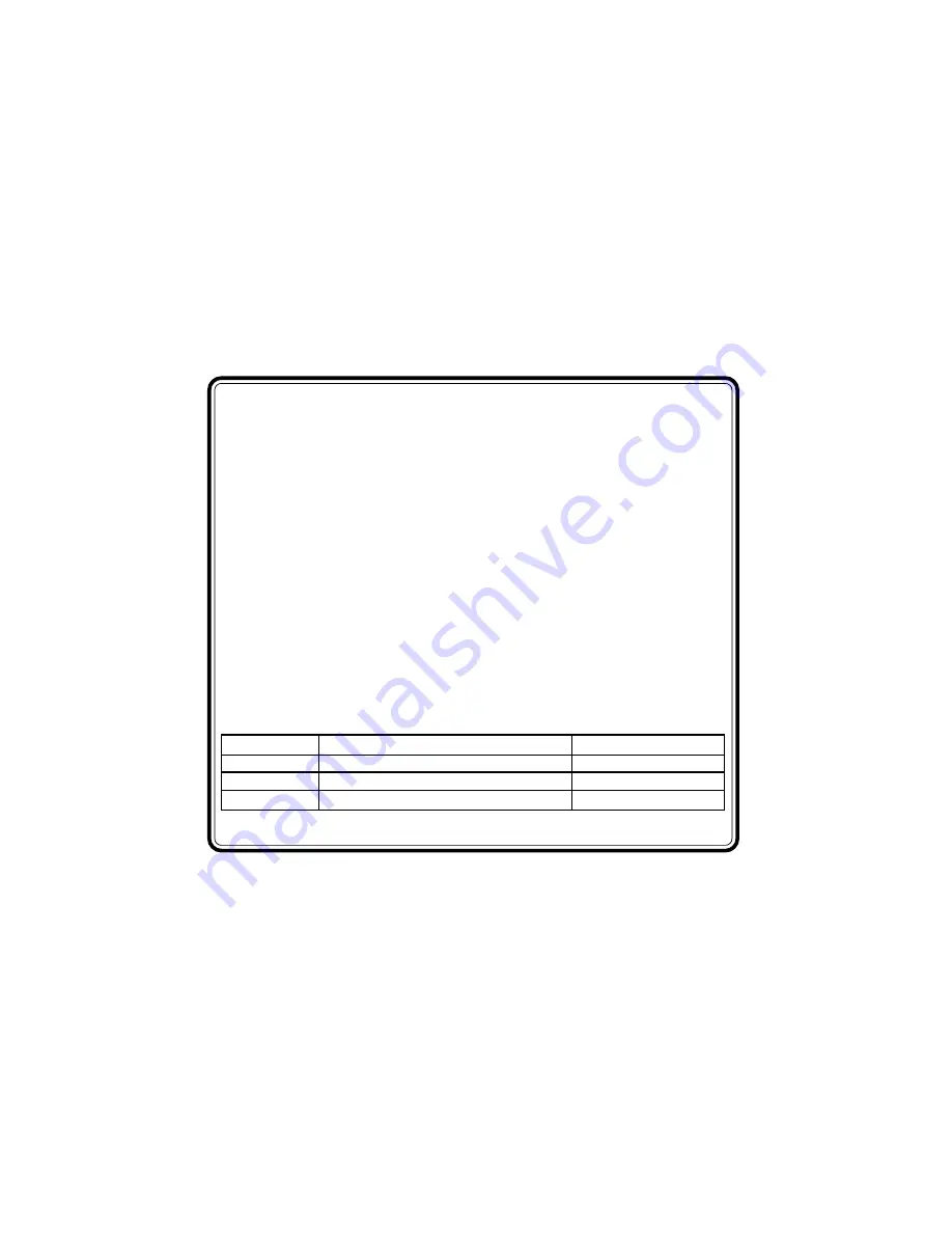 Audiovox Prestige APS-94FR Transmitter Programming Manual Download Page 13