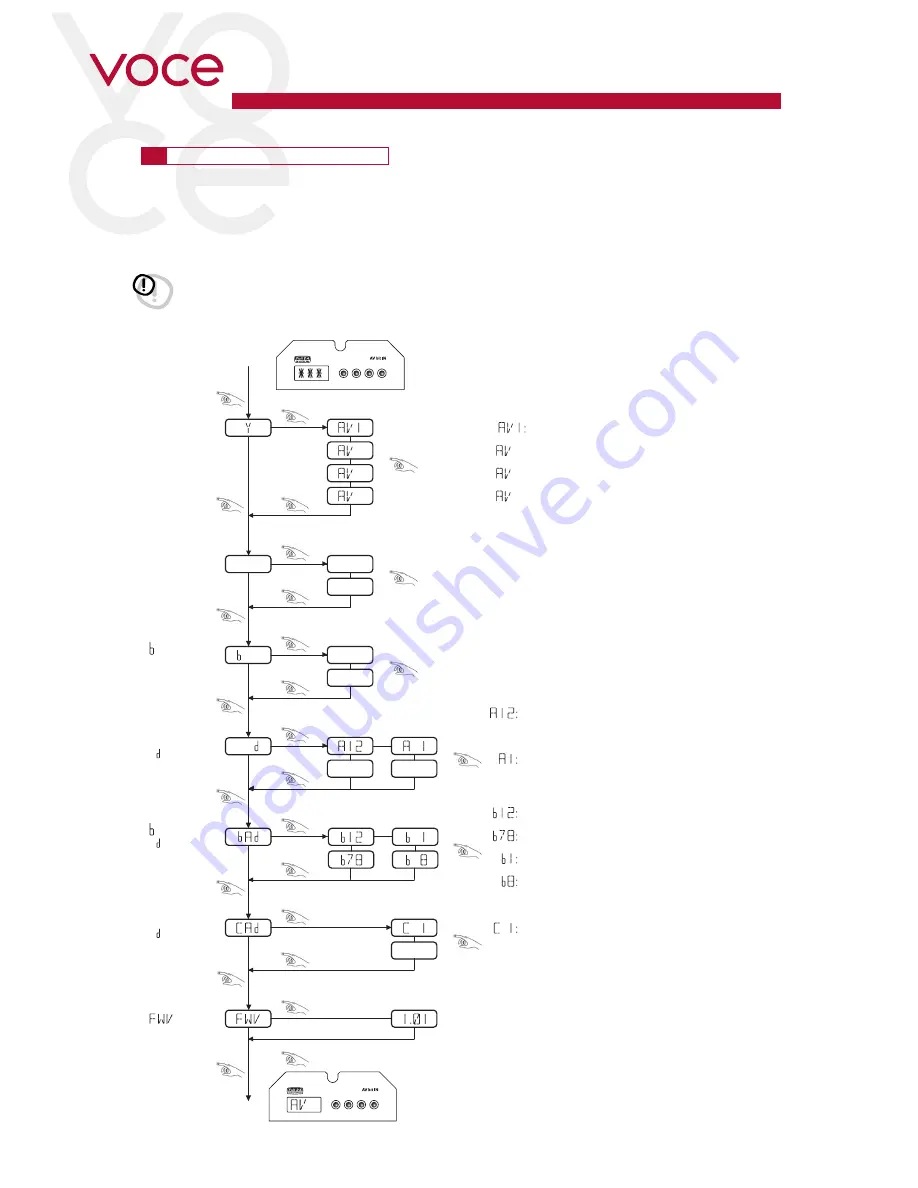 Audison AV due Owner'S Manual Download Page 26