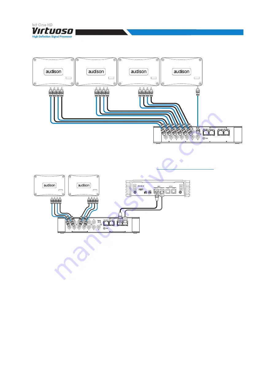 Audison bit One HD Virtuoso User Manual Download Page 15