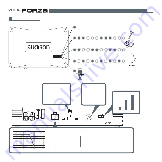 Audison FORZA AP F1 D Скачать руководство пользователя страница 12