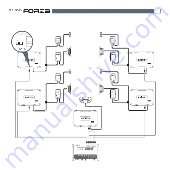 Audison FORZA AP F1 D Скачать руководство пользователя страница 18