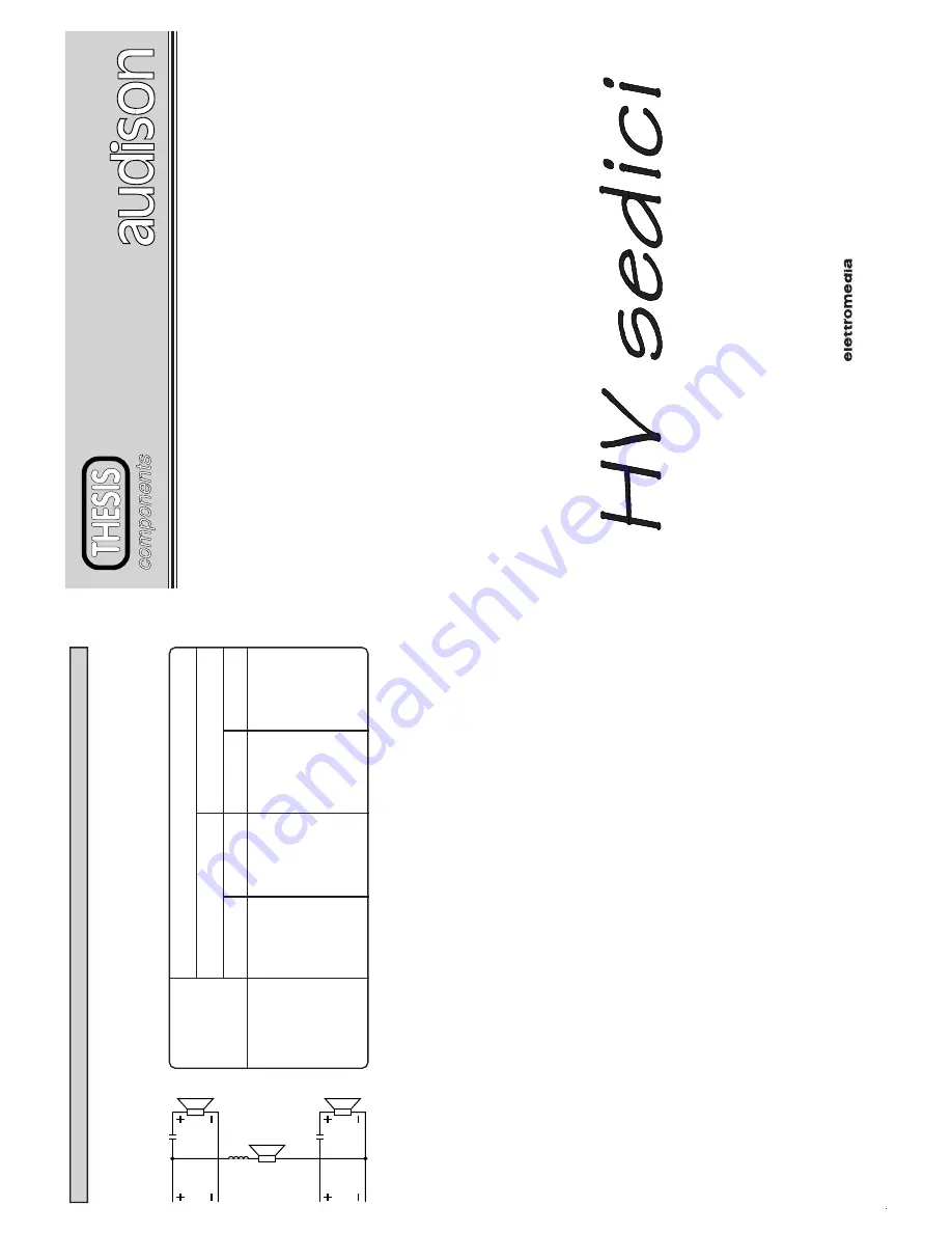 Audison HV SEDICI Owner'S Manual Download Page 1