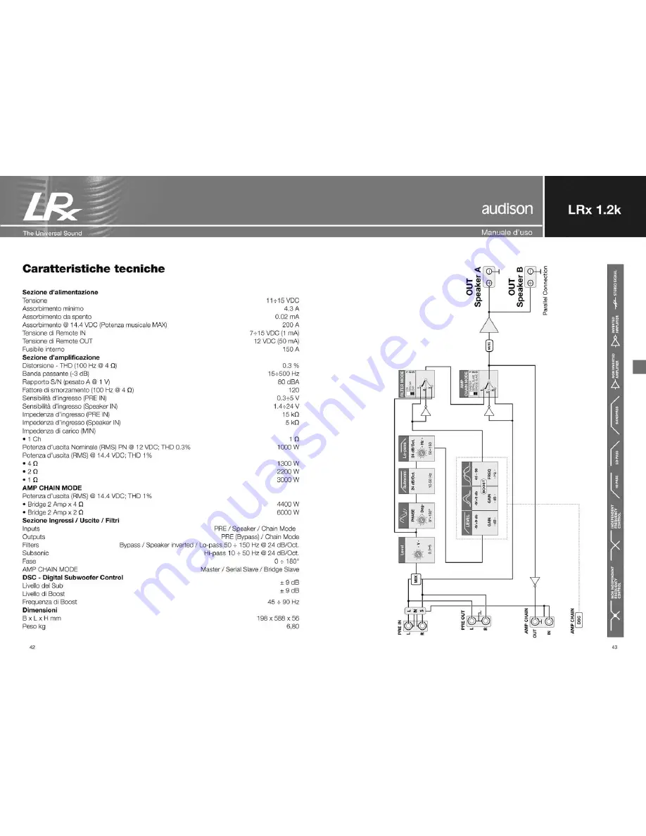 Audison LRx 1.2k Universal Sound Owner'S Manual Download Page 22