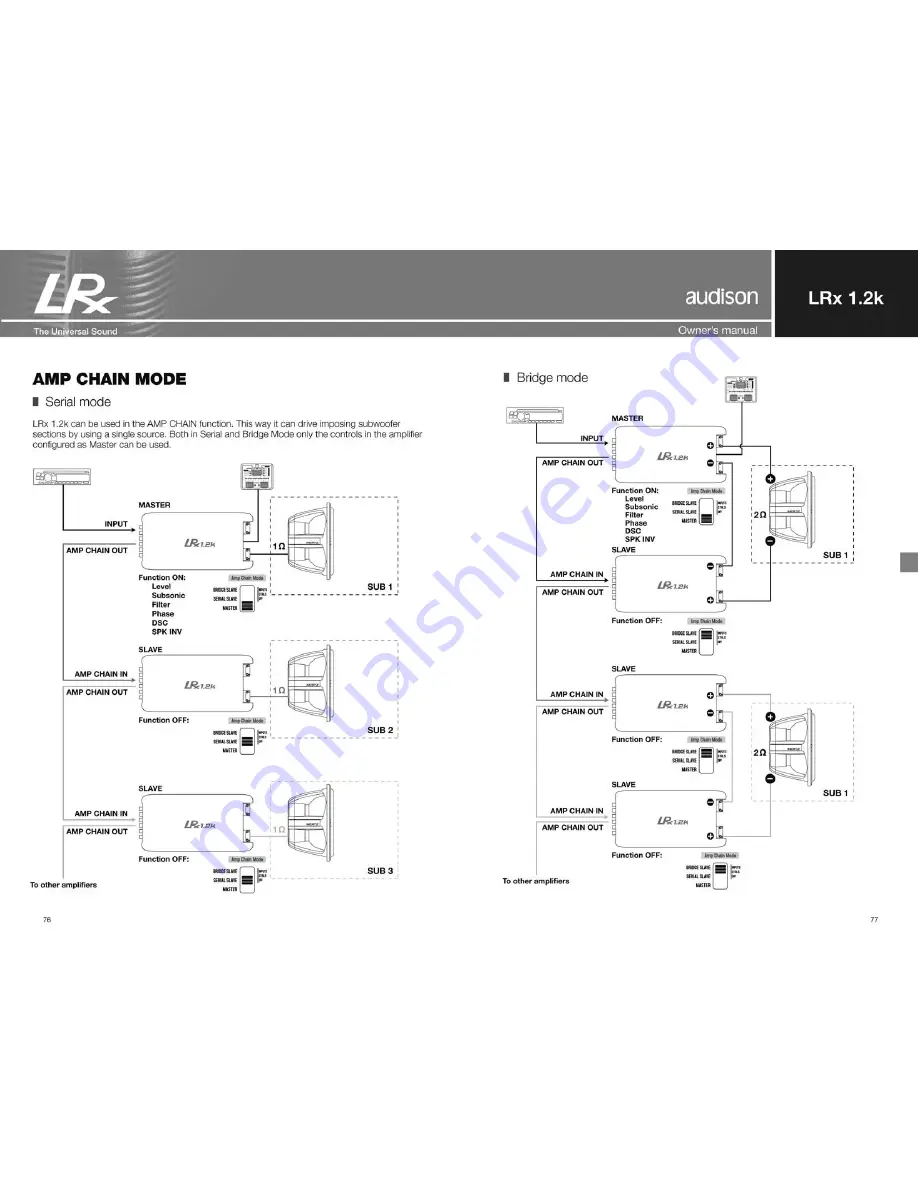 Audison LRx 1.2k Universal Sound Скачать руководство пользователя страница 39