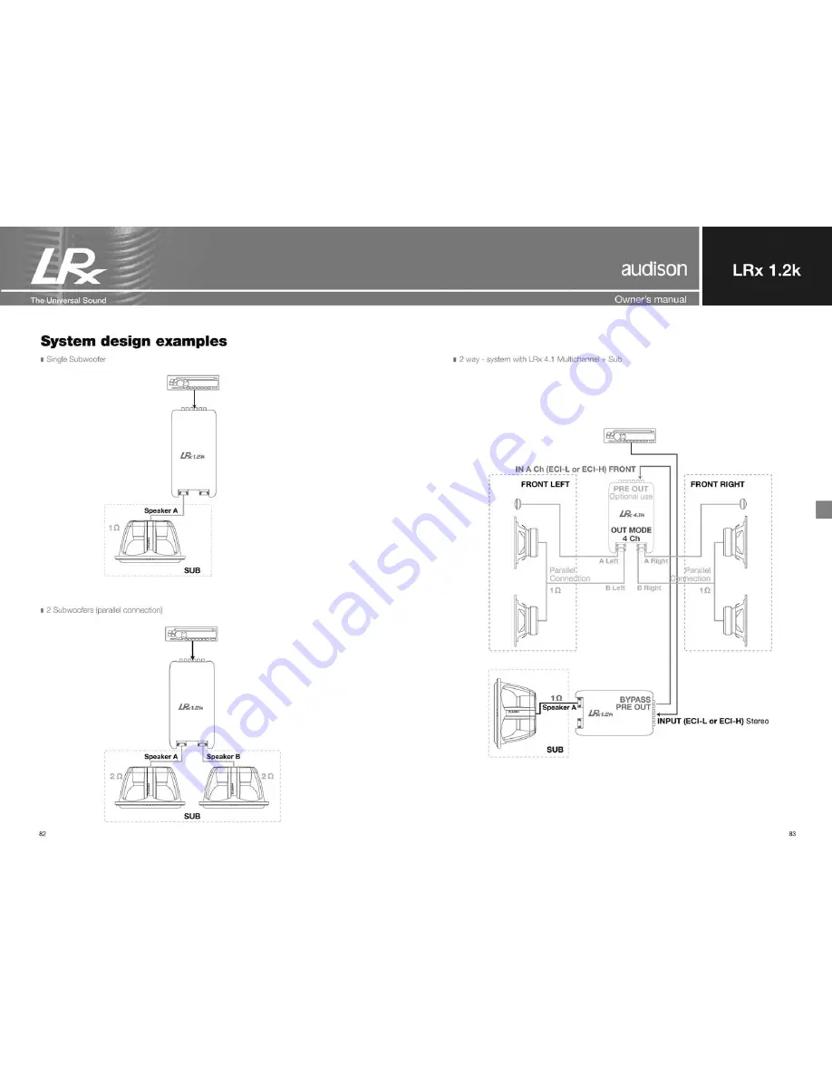 Audison LRx 1.2k Universal Sound Скачать руководство пользователя страница 42