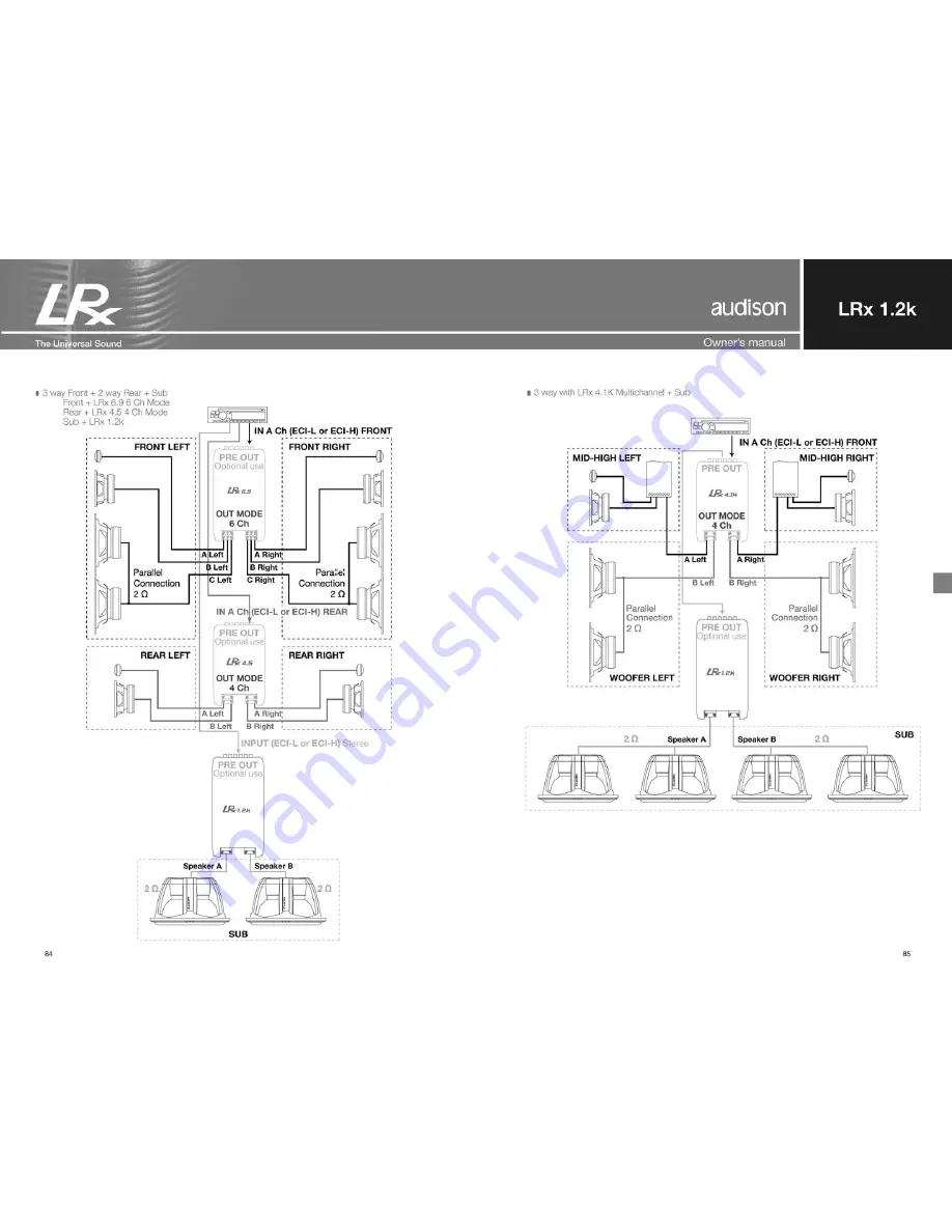 Audison LRx 1.2k Universal Sound Owner'S Manual Download Page 43