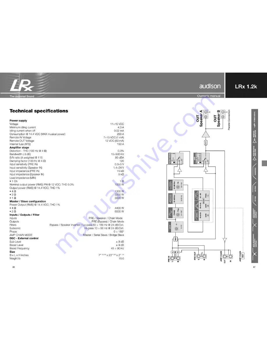 Audison LRx 1.2k Universal Sound Скачать руководство пользователя страница 44