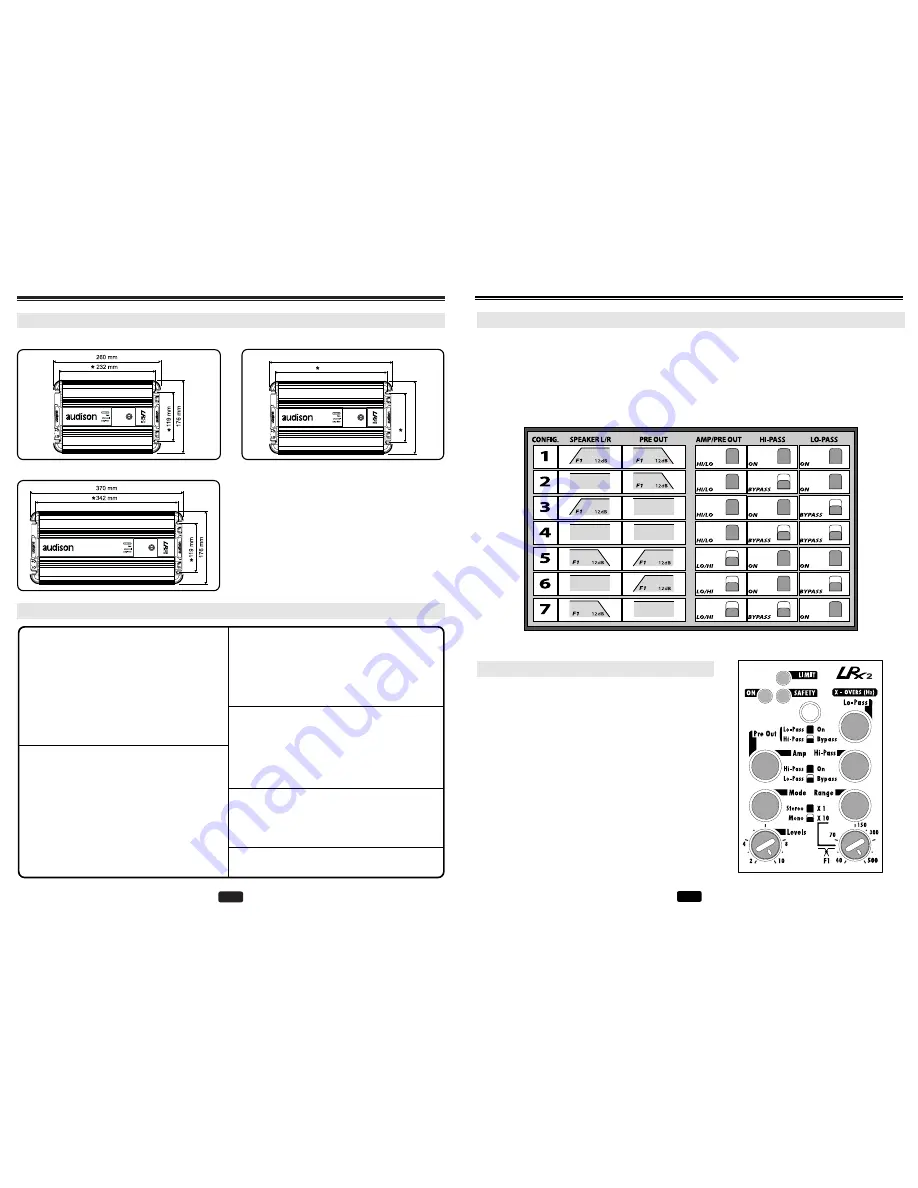 Audison LRx 2.150 Owner'S Manual Download Page 10