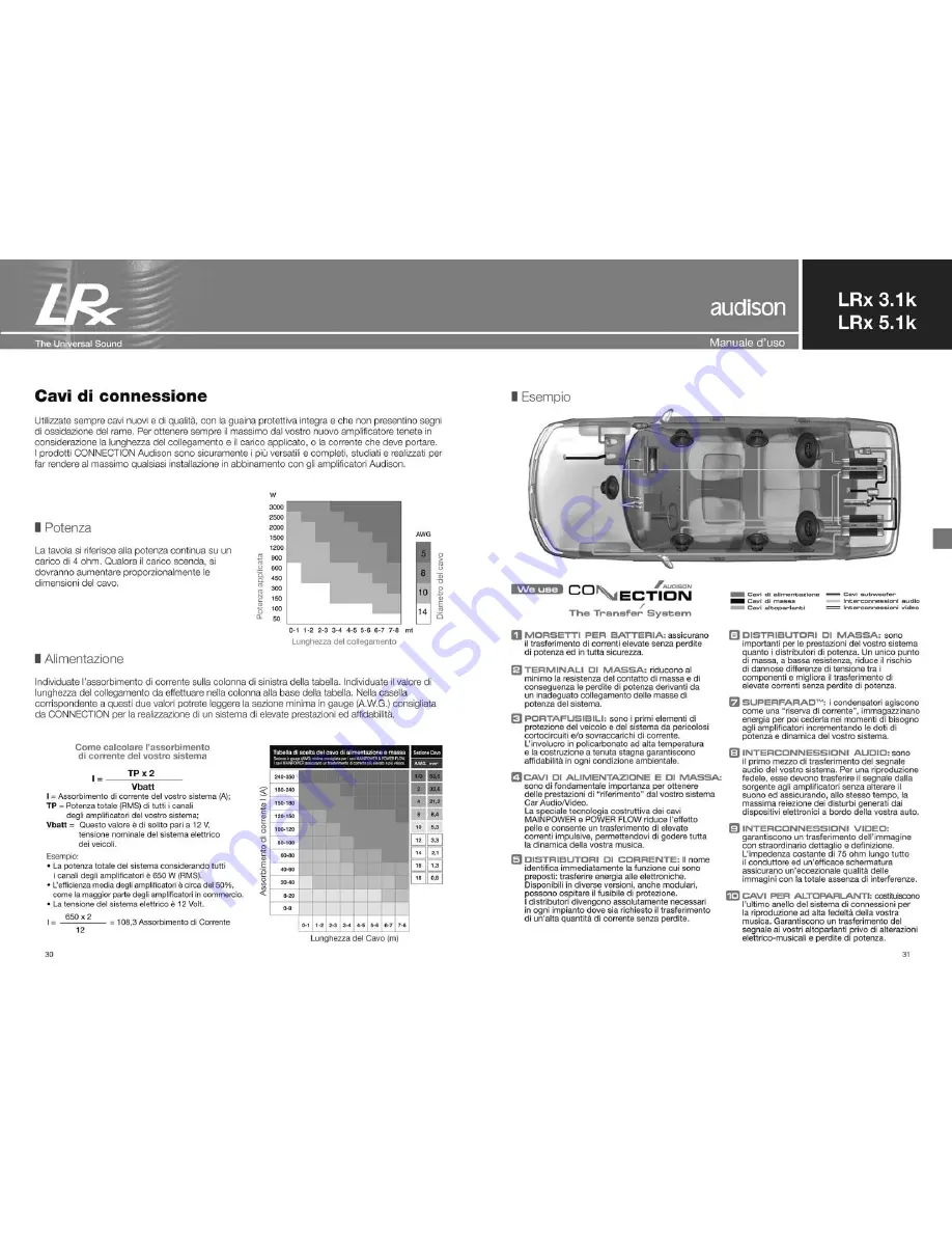 Audison LRx 3.1k Owner'S Manual Download Page 16