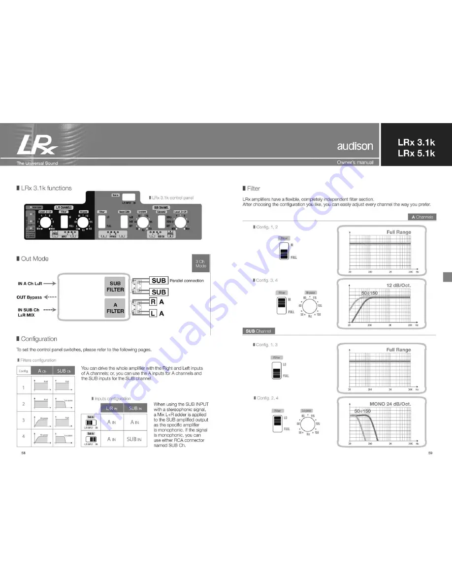 Audison LRx 3.1k Скачать руководство пользователя страница 30