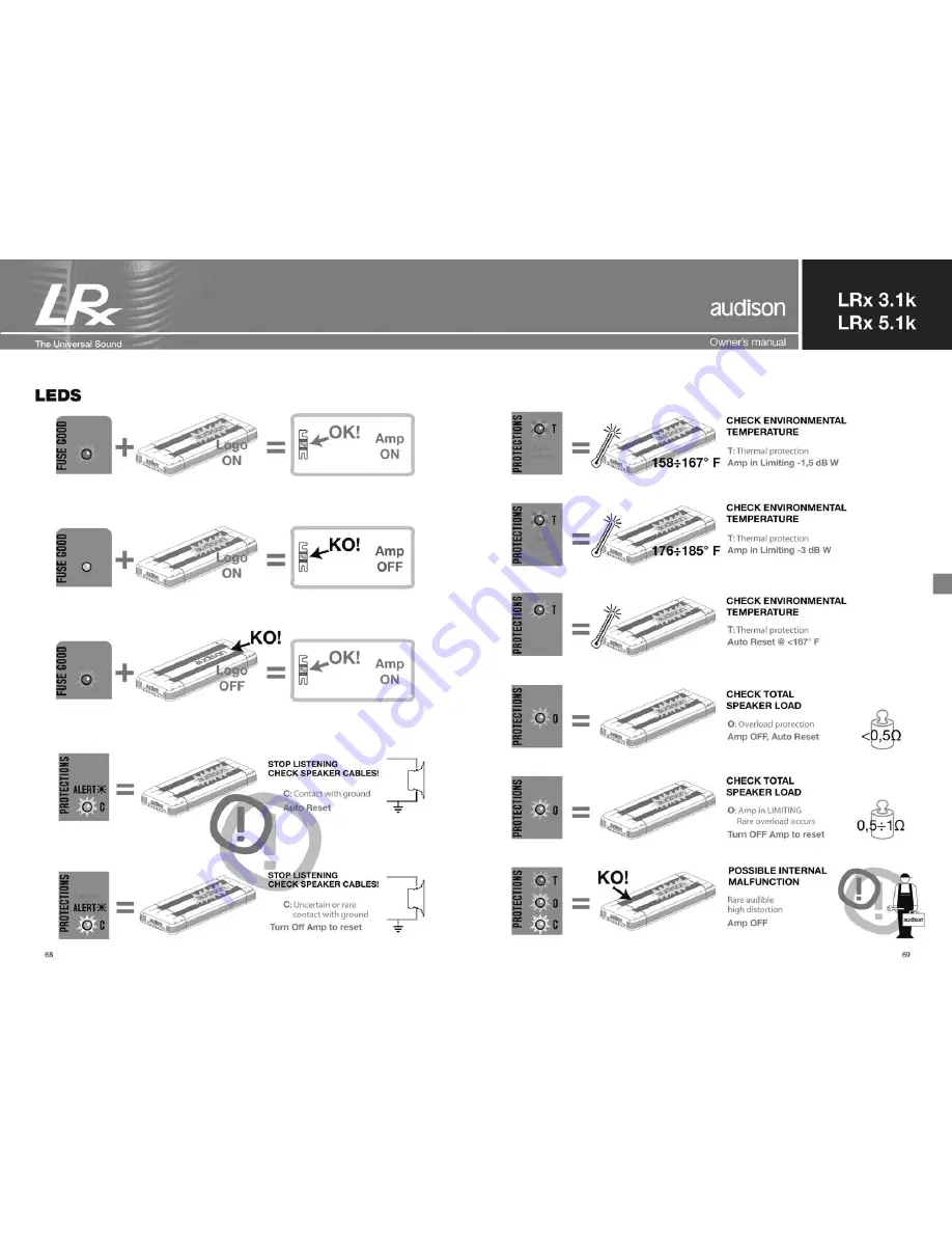 Audison LRx 3.1k Owner'S Manual Download Page 35