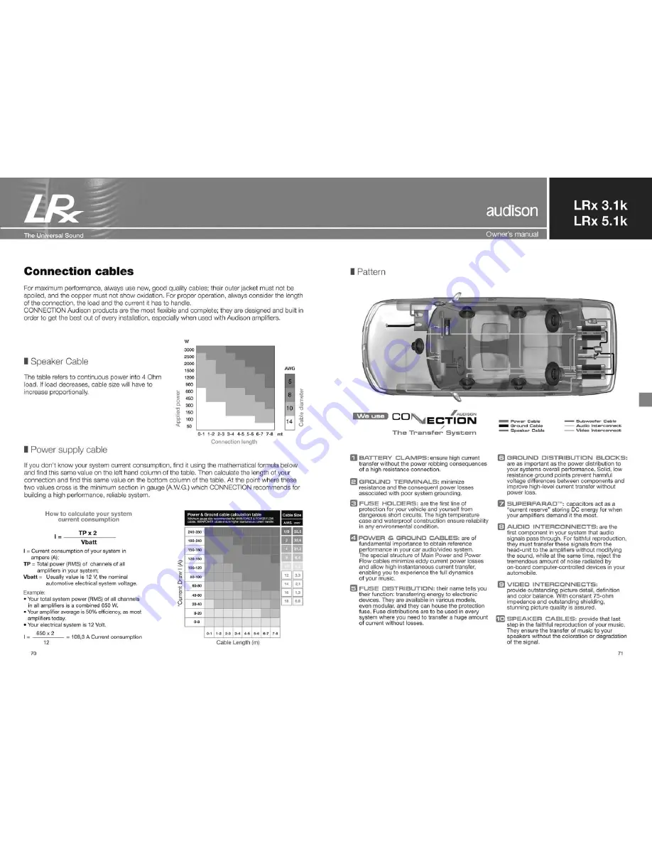 Audison LRx 3.1k Скачать руководство пользователя страница 36