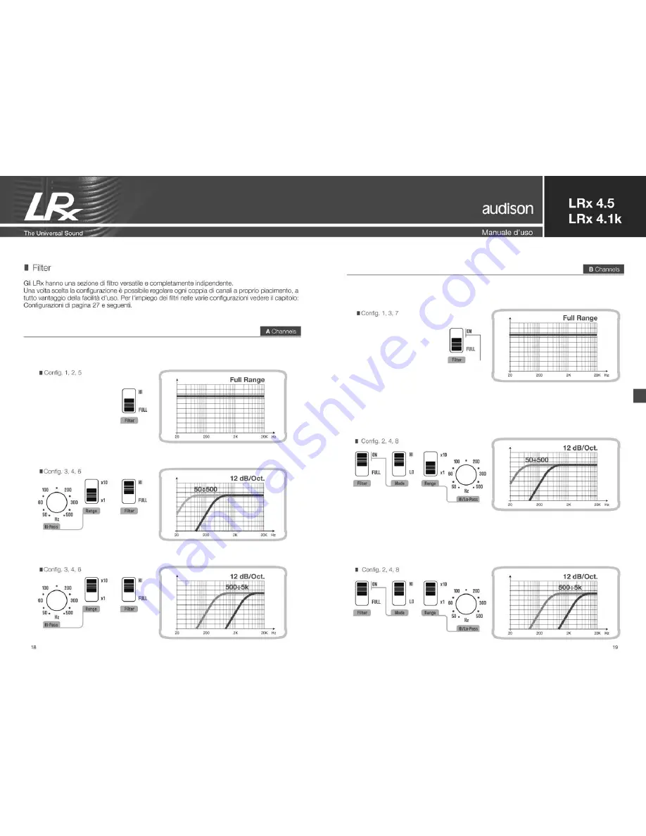 Audison LRx 4.1k Owner'S Manual Download Page 10