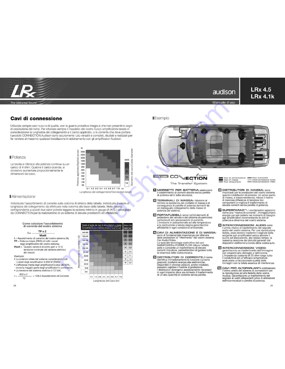 Audison LRx 4.1k Owner'S Manual Download Page 15