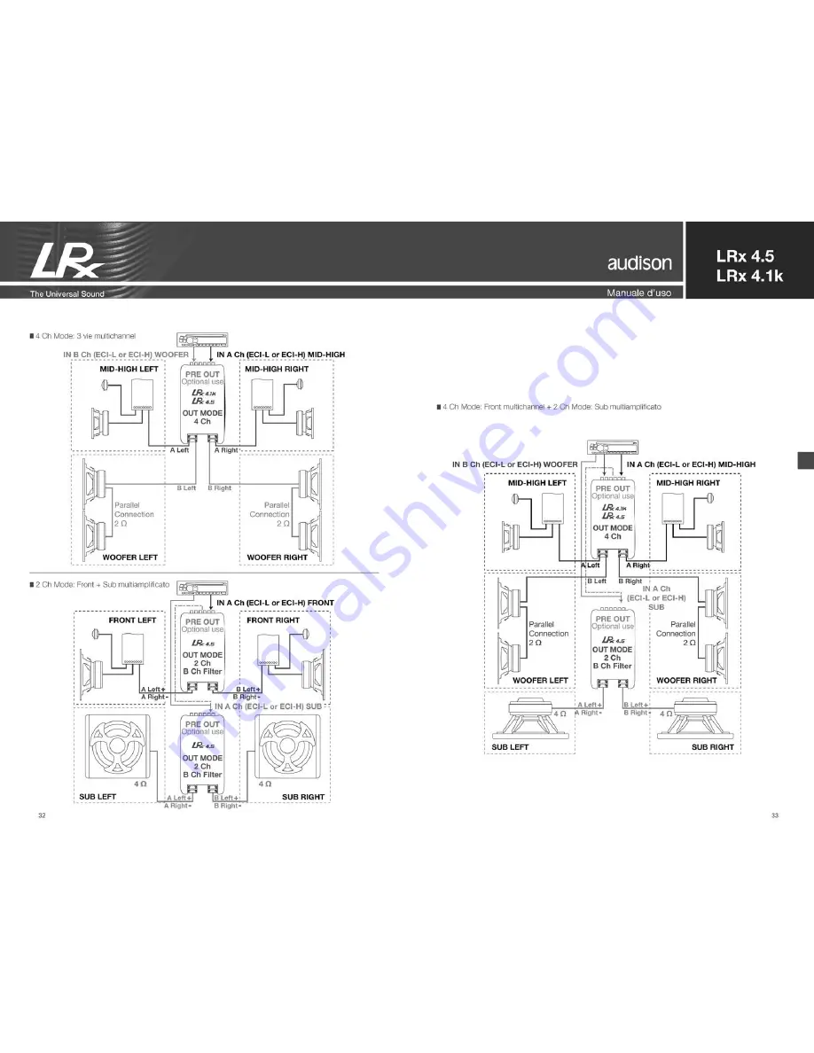 Audison LRx 4.1k Скачать руководство пользователя страница 17