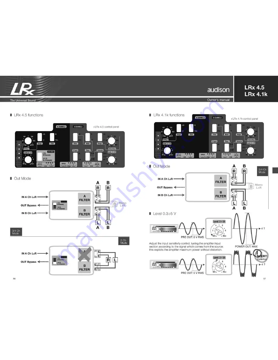 Audison LRx 4.1k Скачать руководство пользователя страница 29