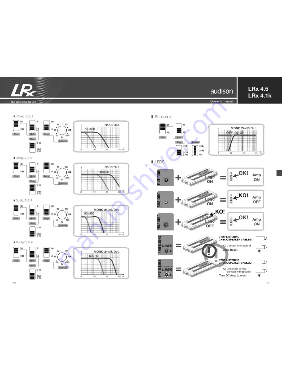 Audison LRx 4.1k Скачать руководство пользователя страница 31