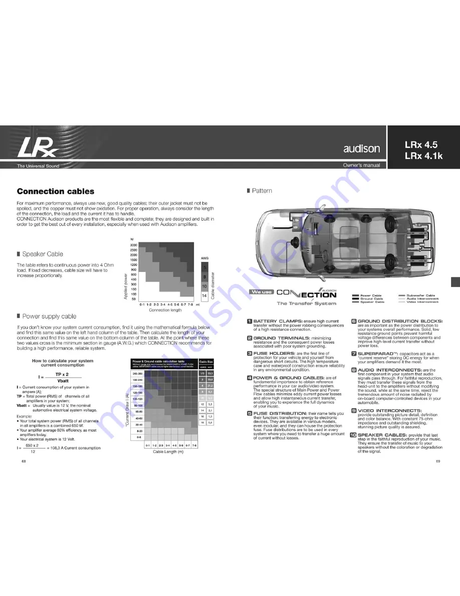 Audison LRx 4.1k Скачать руководство пользователя страница 35