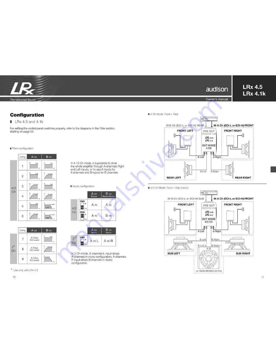 Audison LRx 4.1k Owner'S Manual Download Page 36