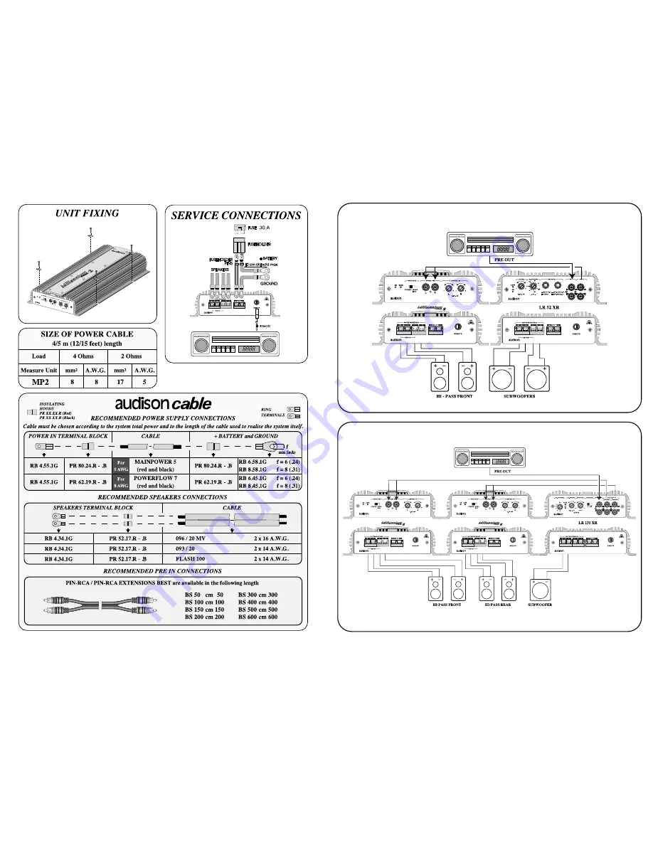 Audison MILLENNIUM POWER 2 Owner'S Manual Download Page 6