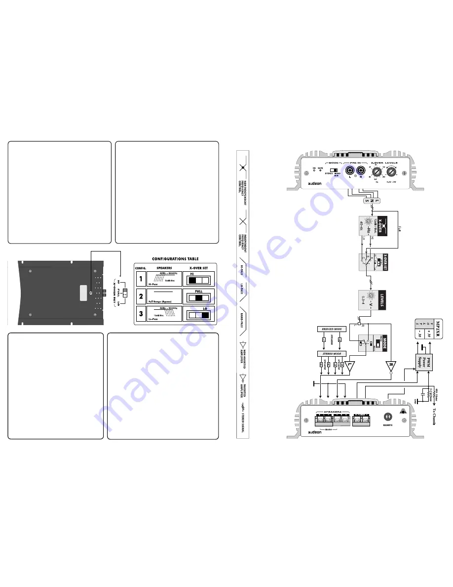 Audison MILLENNIUM POWER 2XR Owner'S Manual Download Page 7