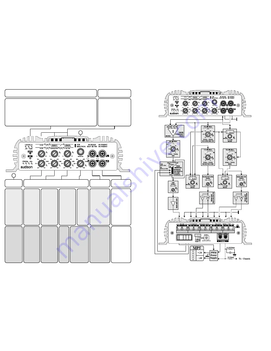 Audison Millennium Power 5 Скачать руководство пользователя страница 7