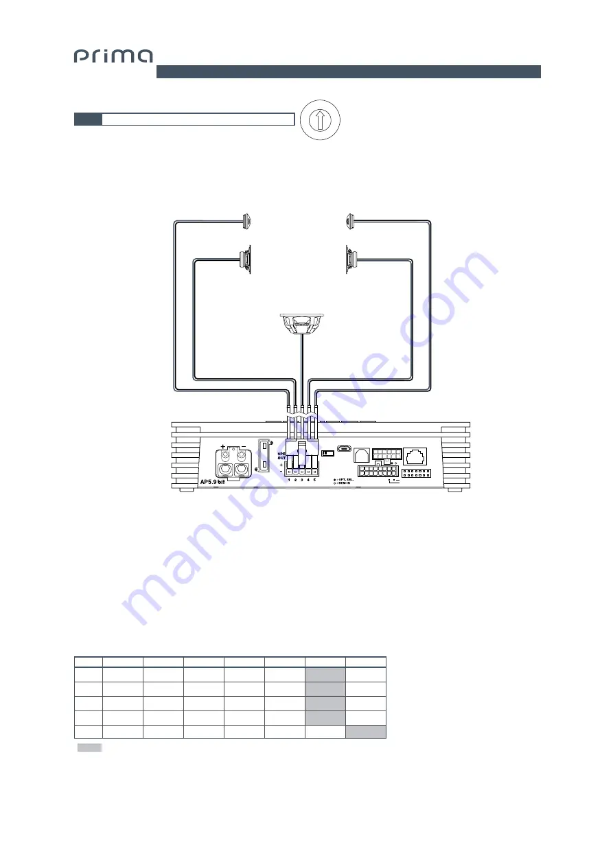 Audison Prima AP5.9 bit Скачать руководство пользователя страница 15