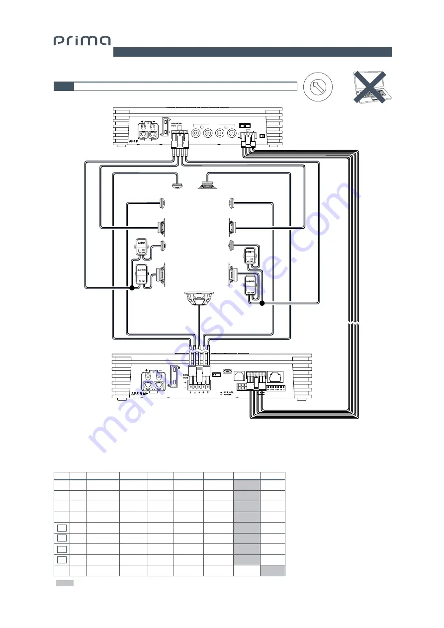 Audison Prima AP5.9 bit User Manual Download Page 22