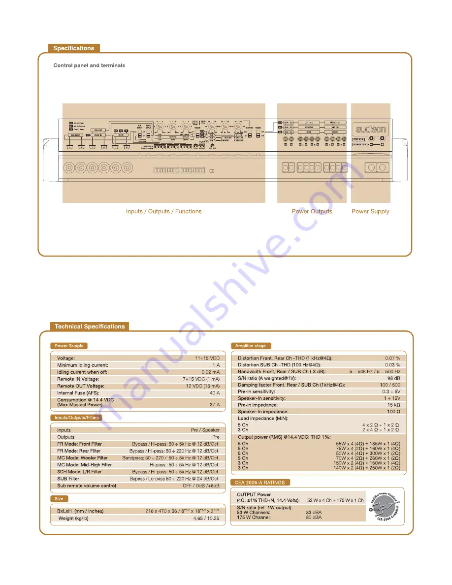 Audison SRX 5 Скачать руководство пользователя страница 2