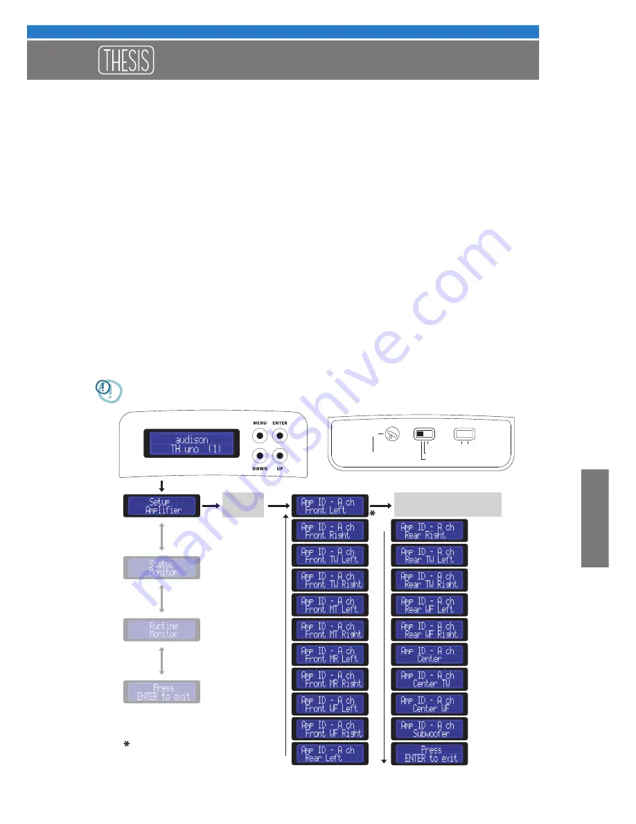 Audison TH uno Thesis Advanced Manual Download Page 43