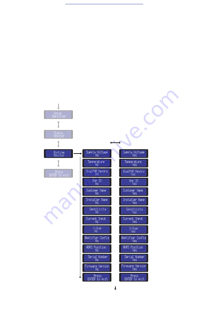 Audison Thesis TH due Advanced Manual Download Page 60