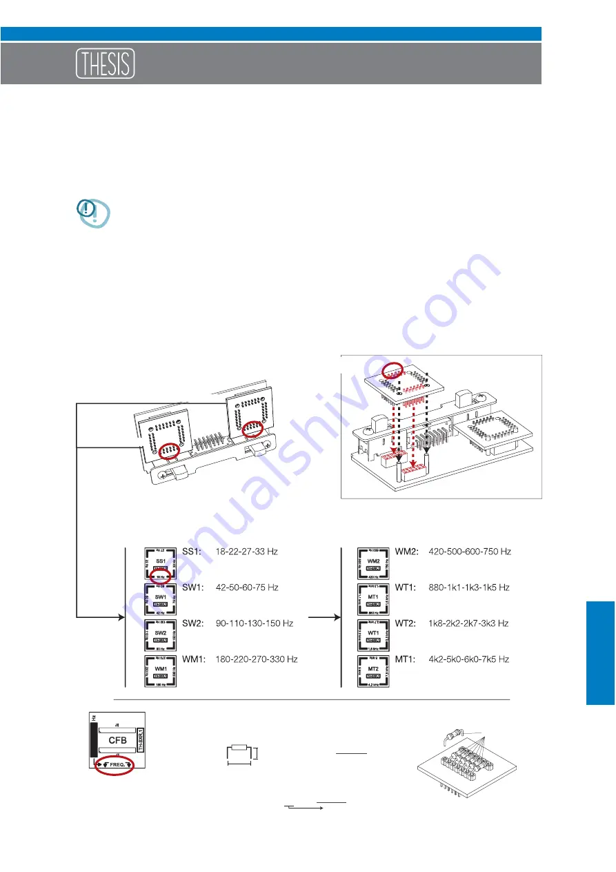 Audison Thesis TH quattro Advanced Manual Download Page 24