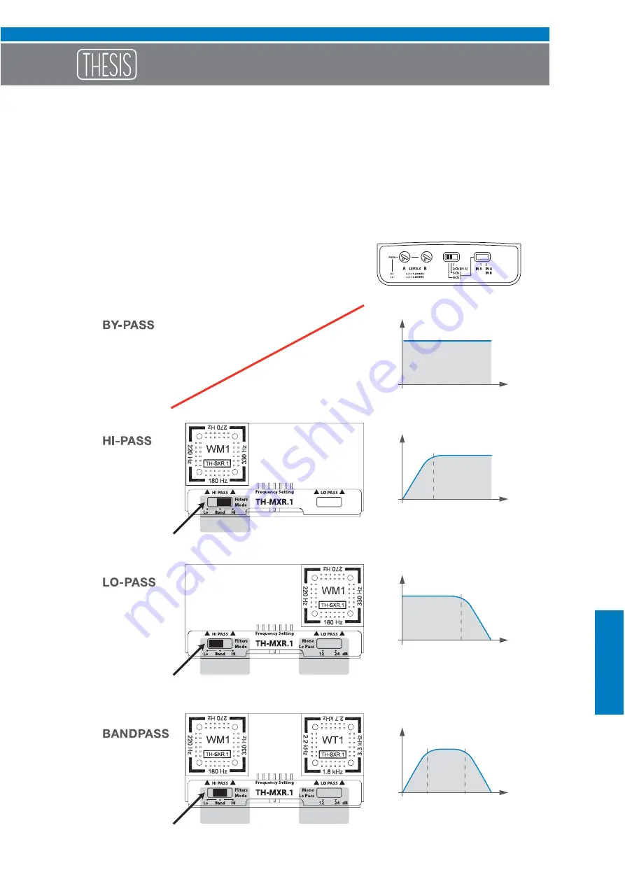 Audison Thesis TH quattro Advanced Manual Download Page 25