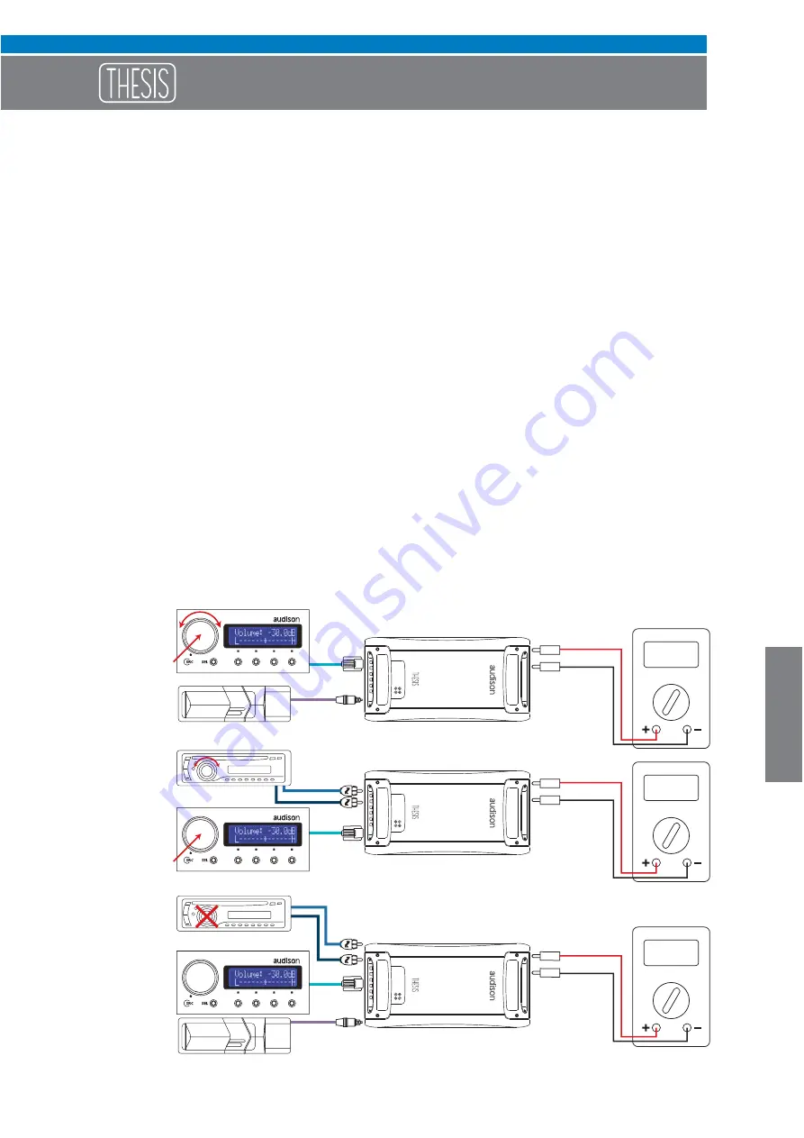 Audison Thesis TH quattro Advanced Manual Download Page 37