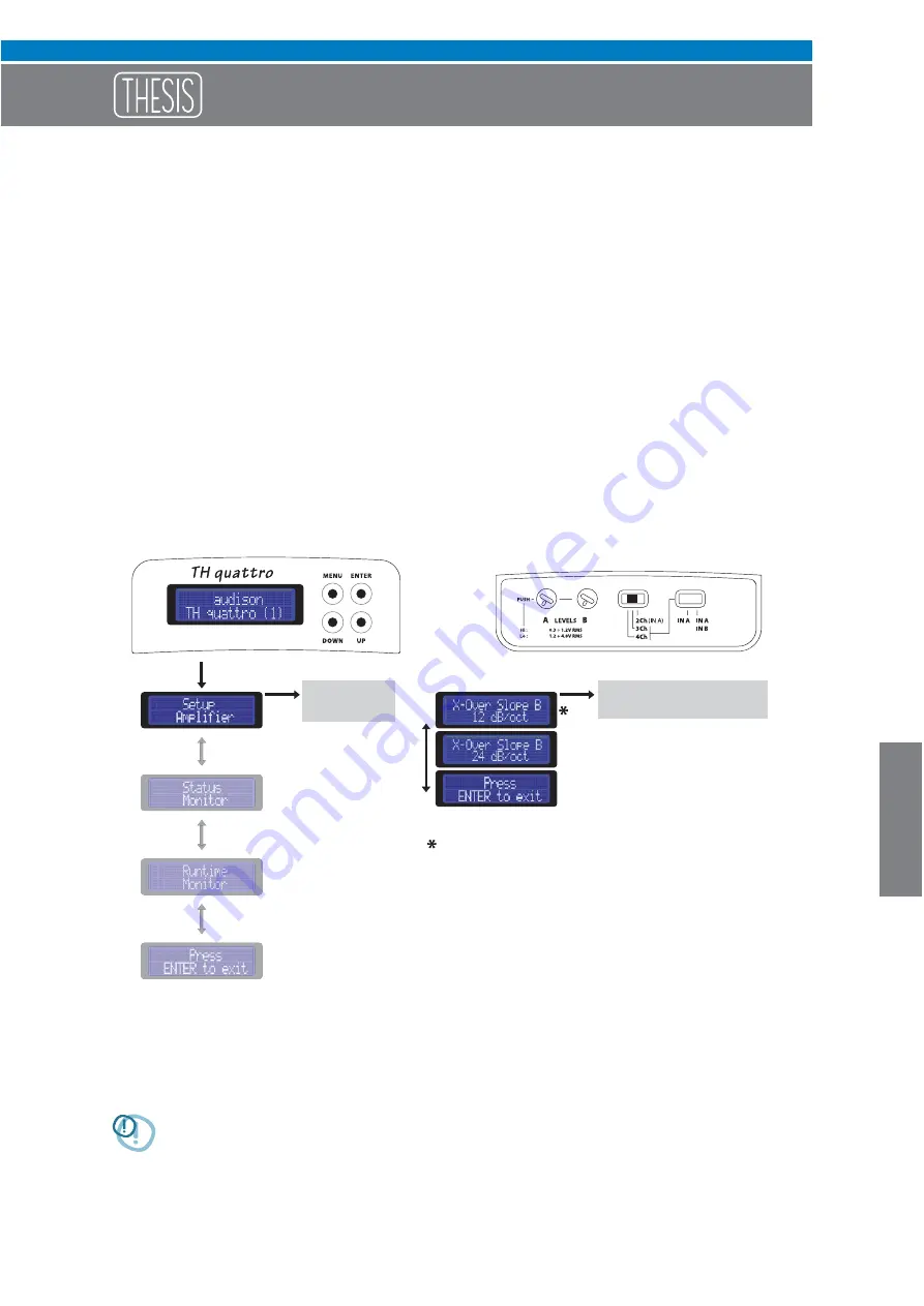 Audison Thesis TH quattro Advanced Manual Download Page 47