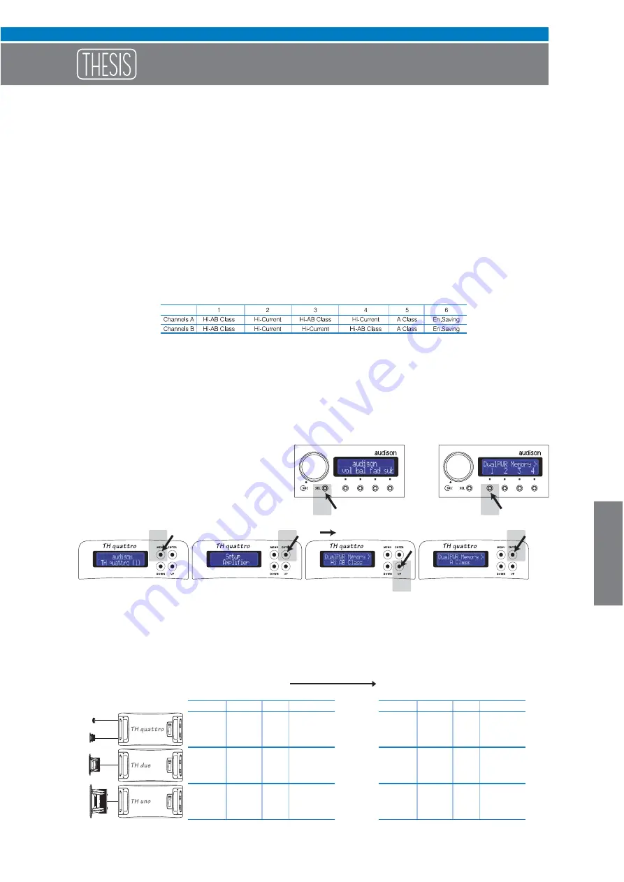 Audison Thesis TH quattro Advanced Manual Download Page 50