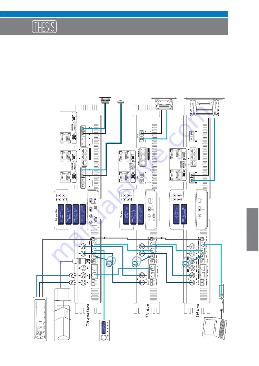 Audison Thesis TH quattro Advanced Manual Download Page 52