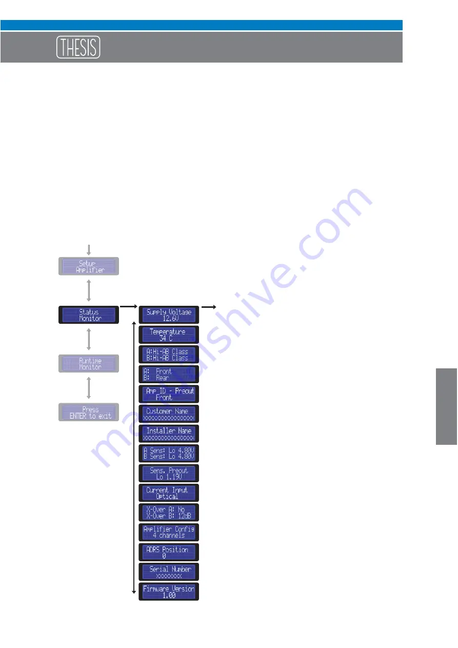 Audison Thesis TH quattro Advanced Manual Download Page 54