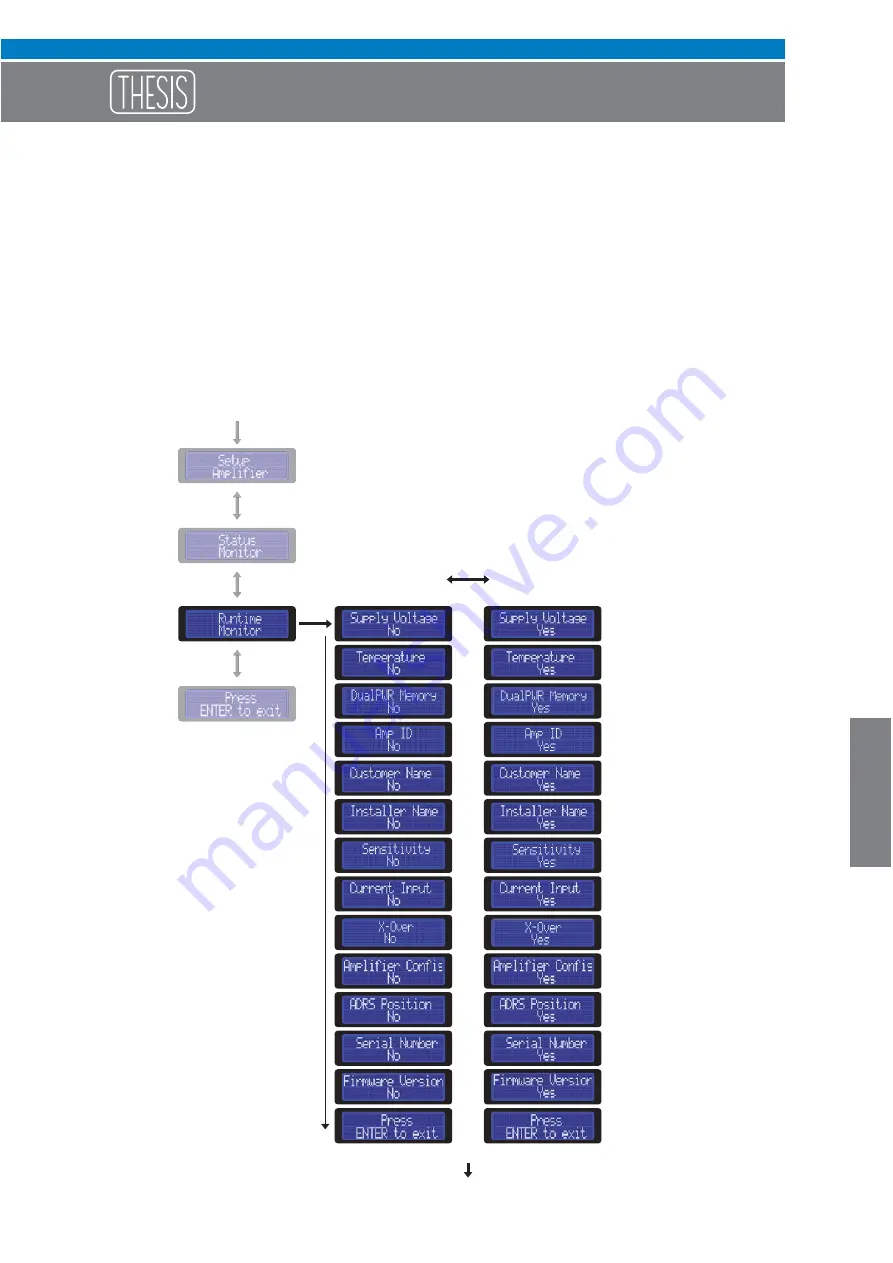 Audison Thesis TH quattro Advanced Manual Download Page 55