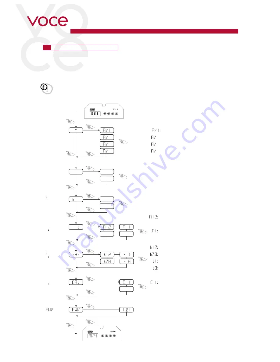 Audison Voce Owner'S Manual Download Page 28