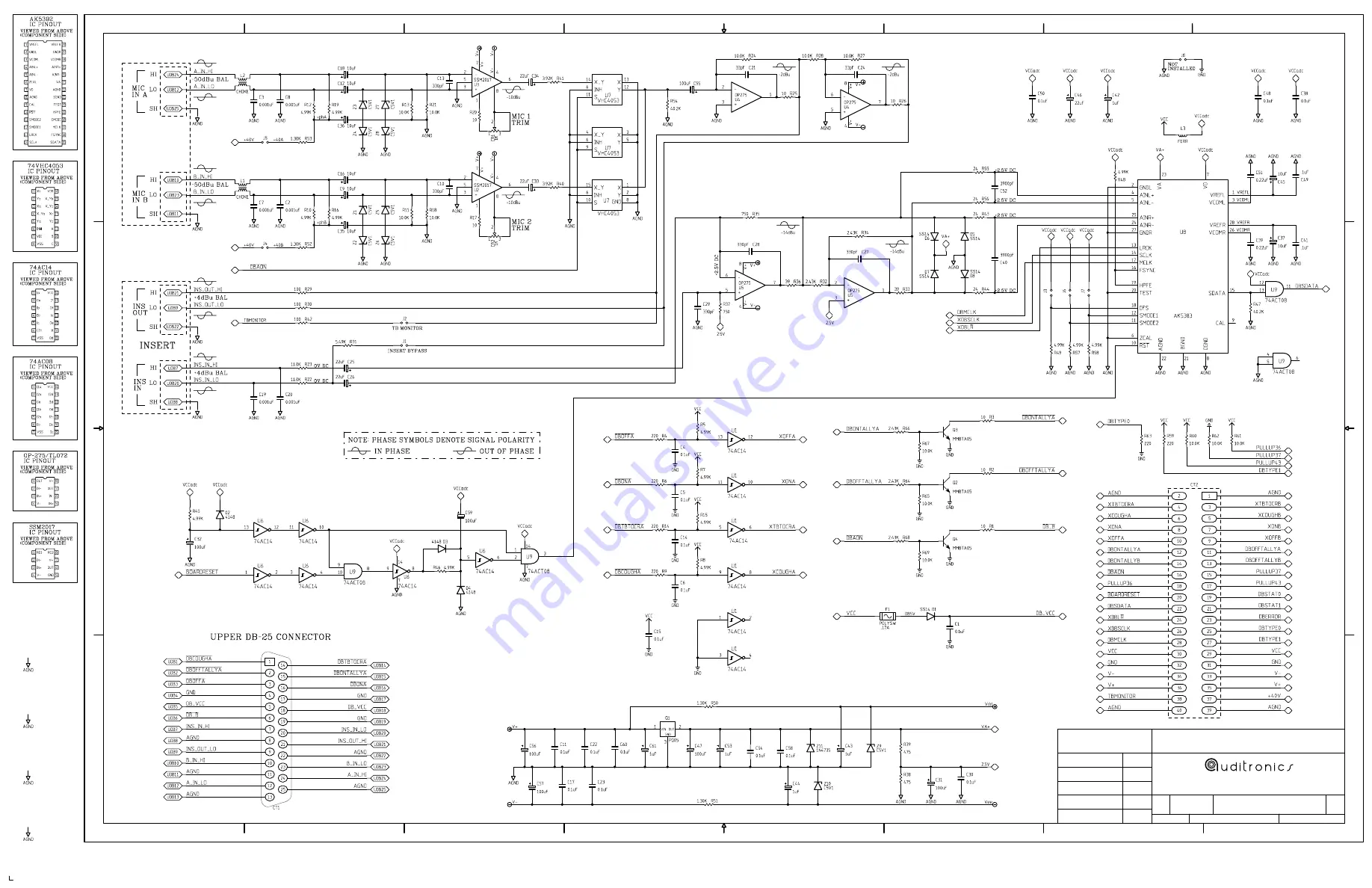 Auditronics 220 Digital Audio Console Technical Manual Download Page 96